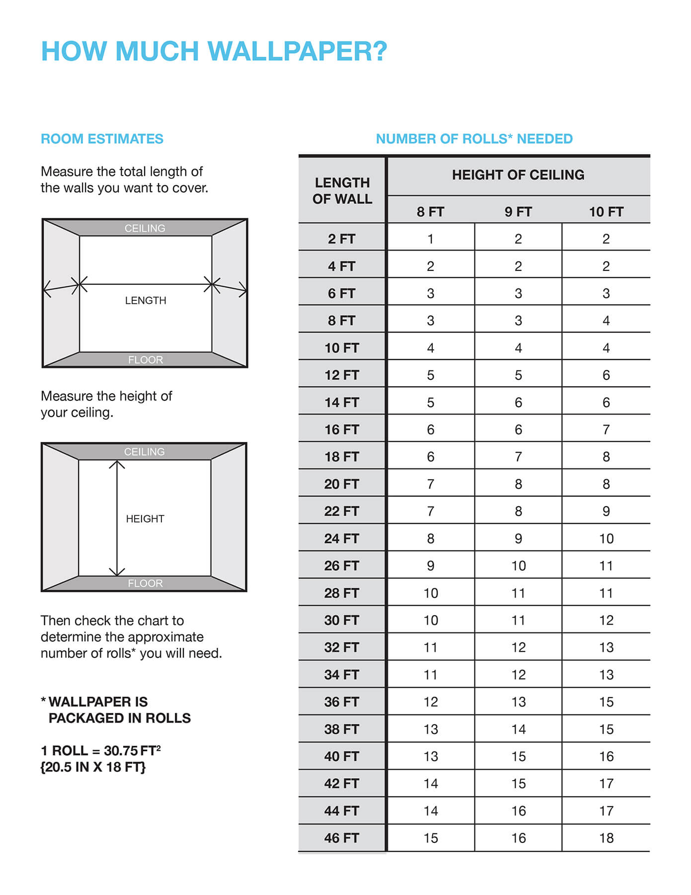 flamingo-fun-green-peel-and-stick-wallpaper-york-wallcoverings-nus6622 - York Wallcoverings Wallpaper