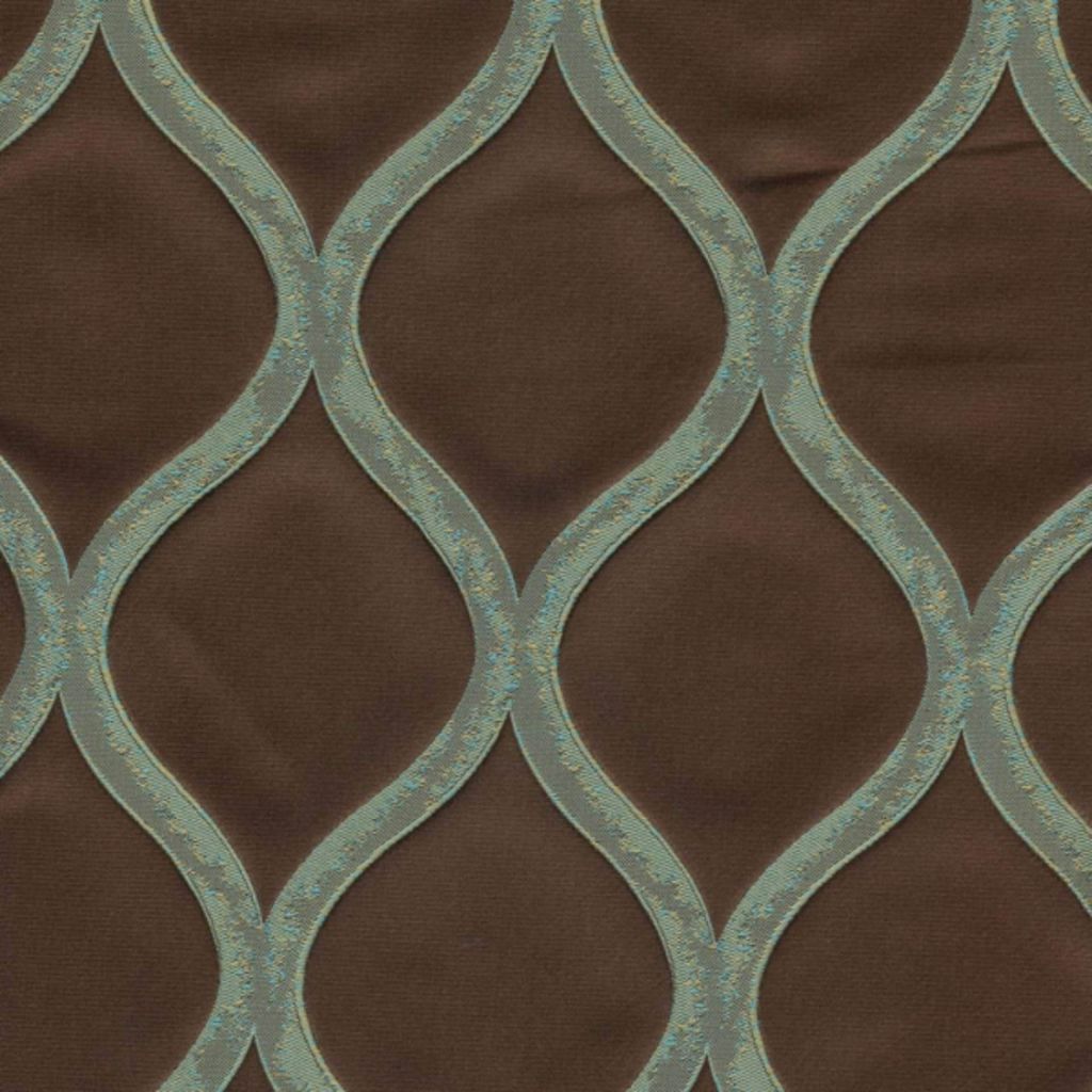 RETAILER – Chocolate