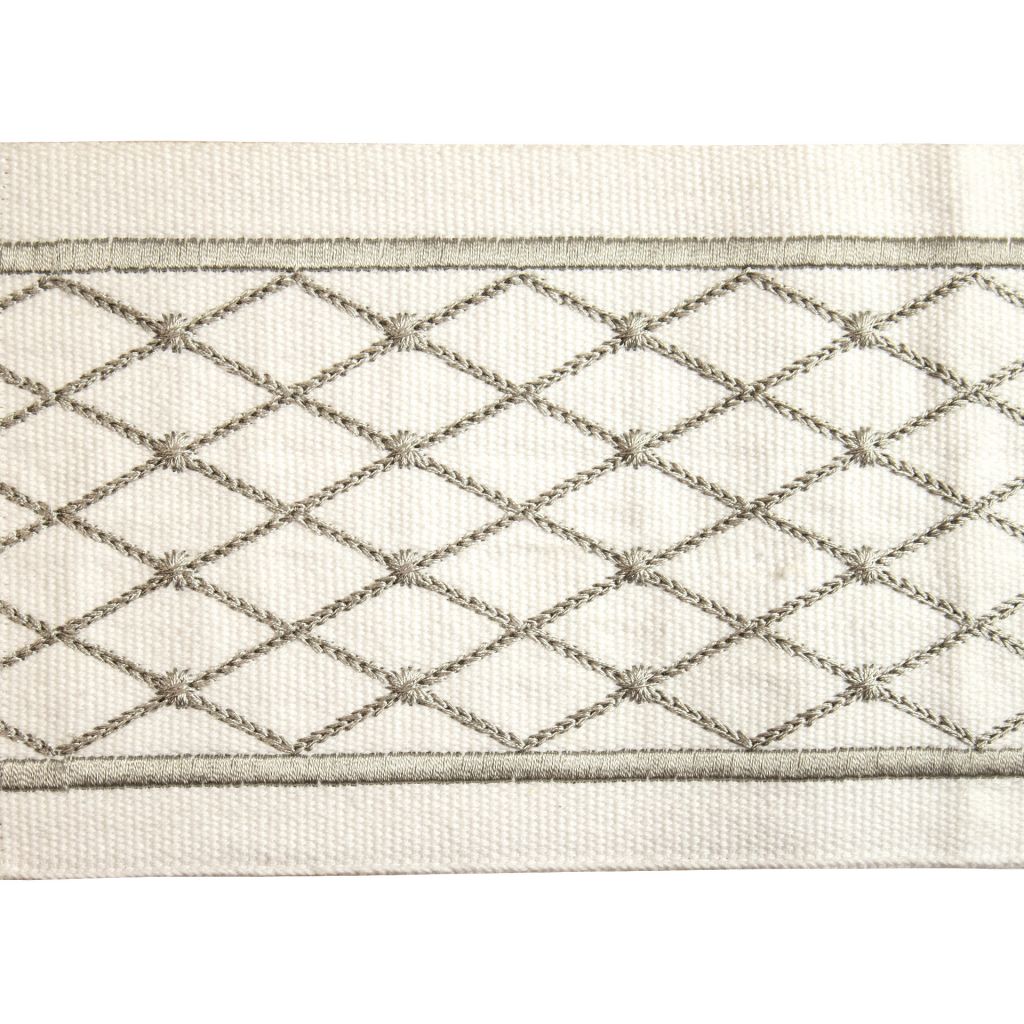 BD129 Border 4" â Platinum