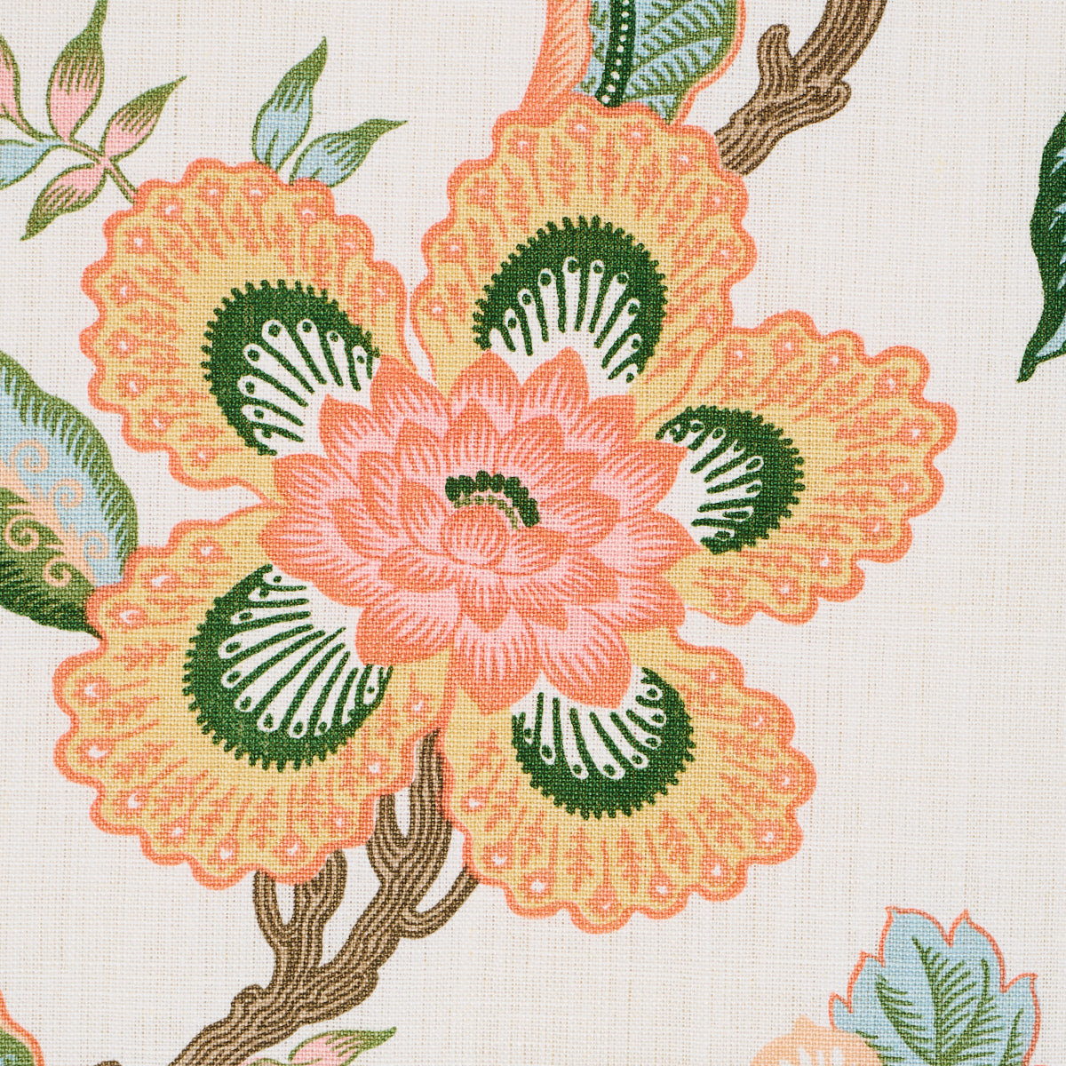 HOTHOUSE-FLOWERS-SUNSHINE-SCHUMACHER-174034 - Schumacher Tela
