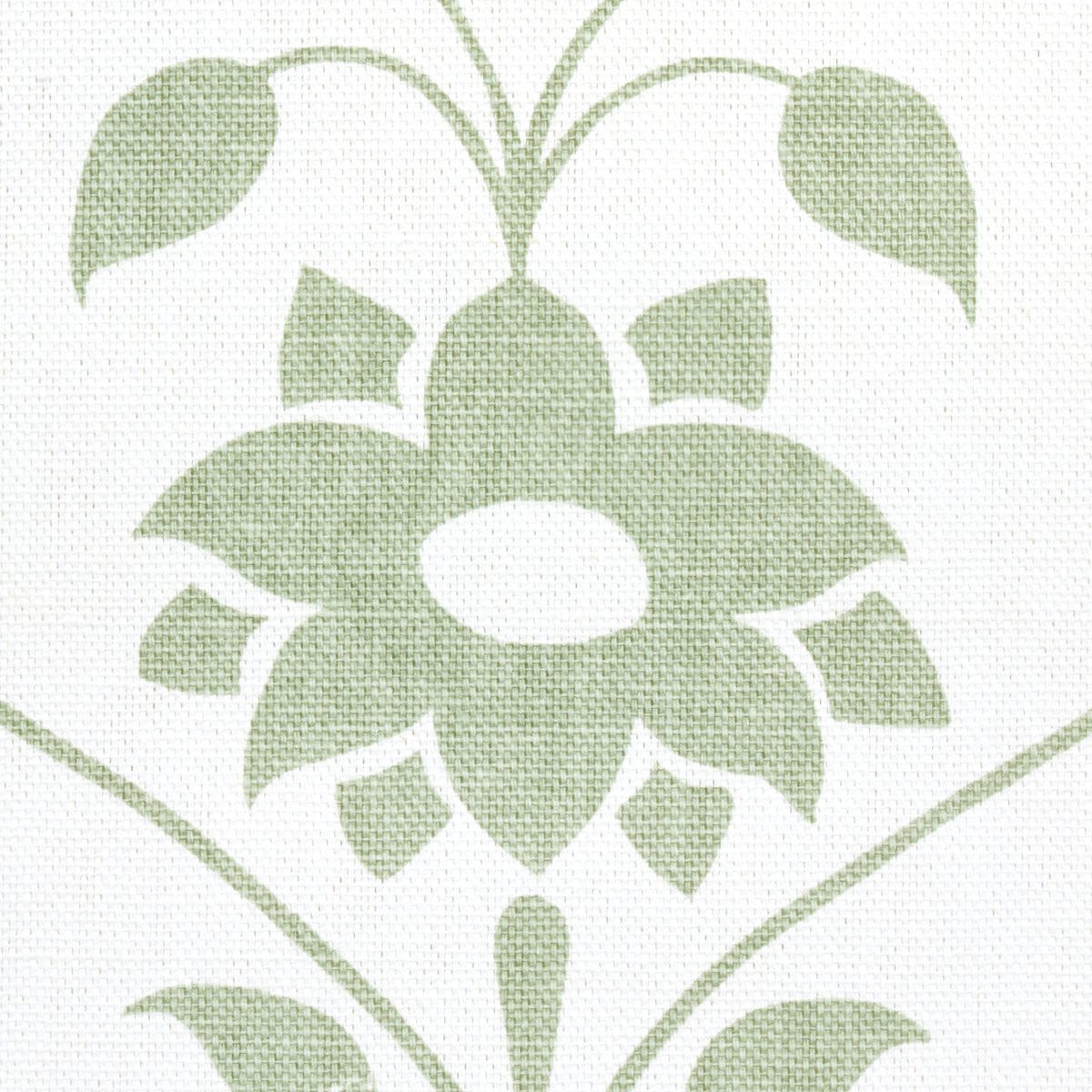 JAIPUR-MUGHAL-FLOWER-GREEN-SCHUMACHER-180680 - Schumacher Fabric