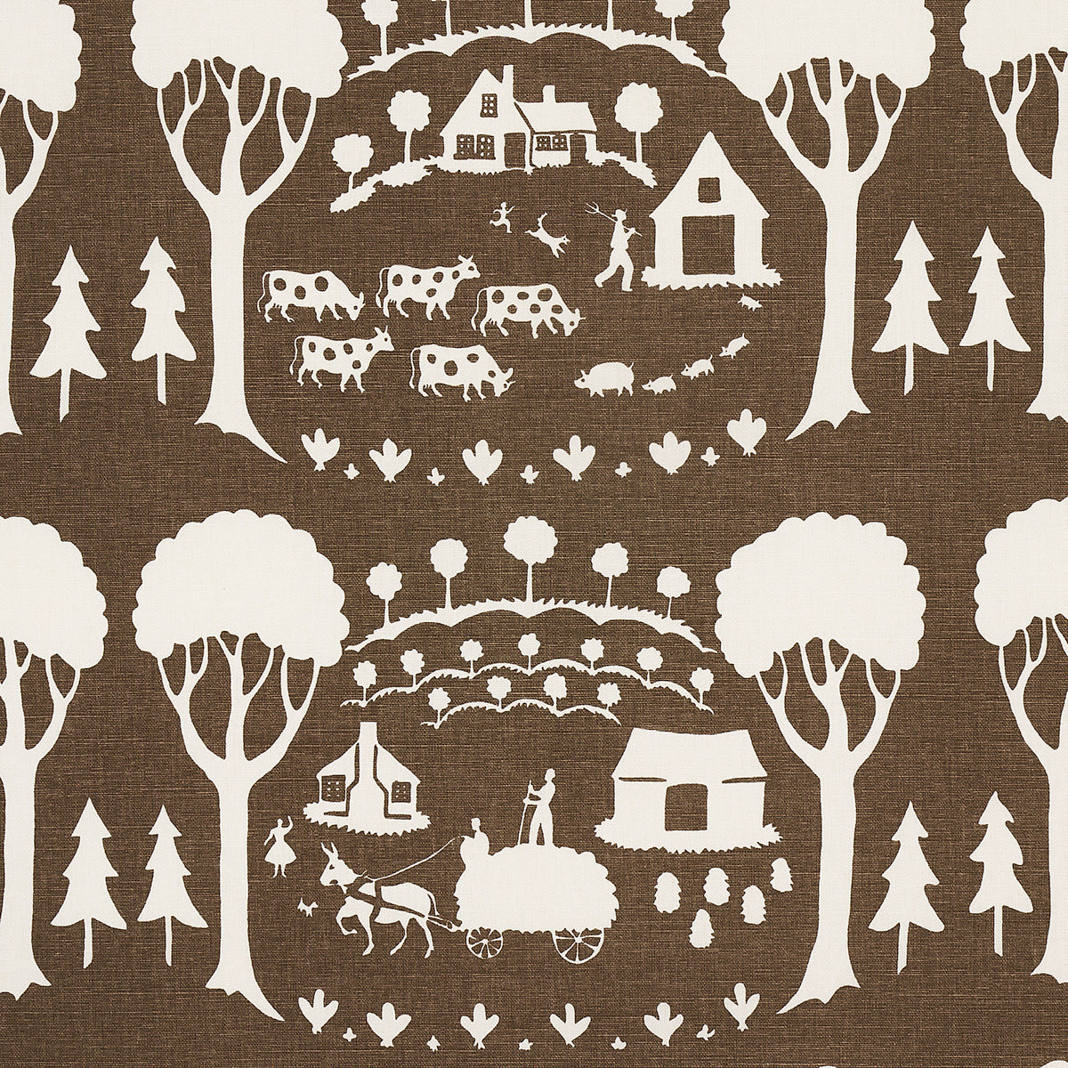 FARM-SCENE-BROWN-SCHUMACHER-180881 - Schumacher Fabric