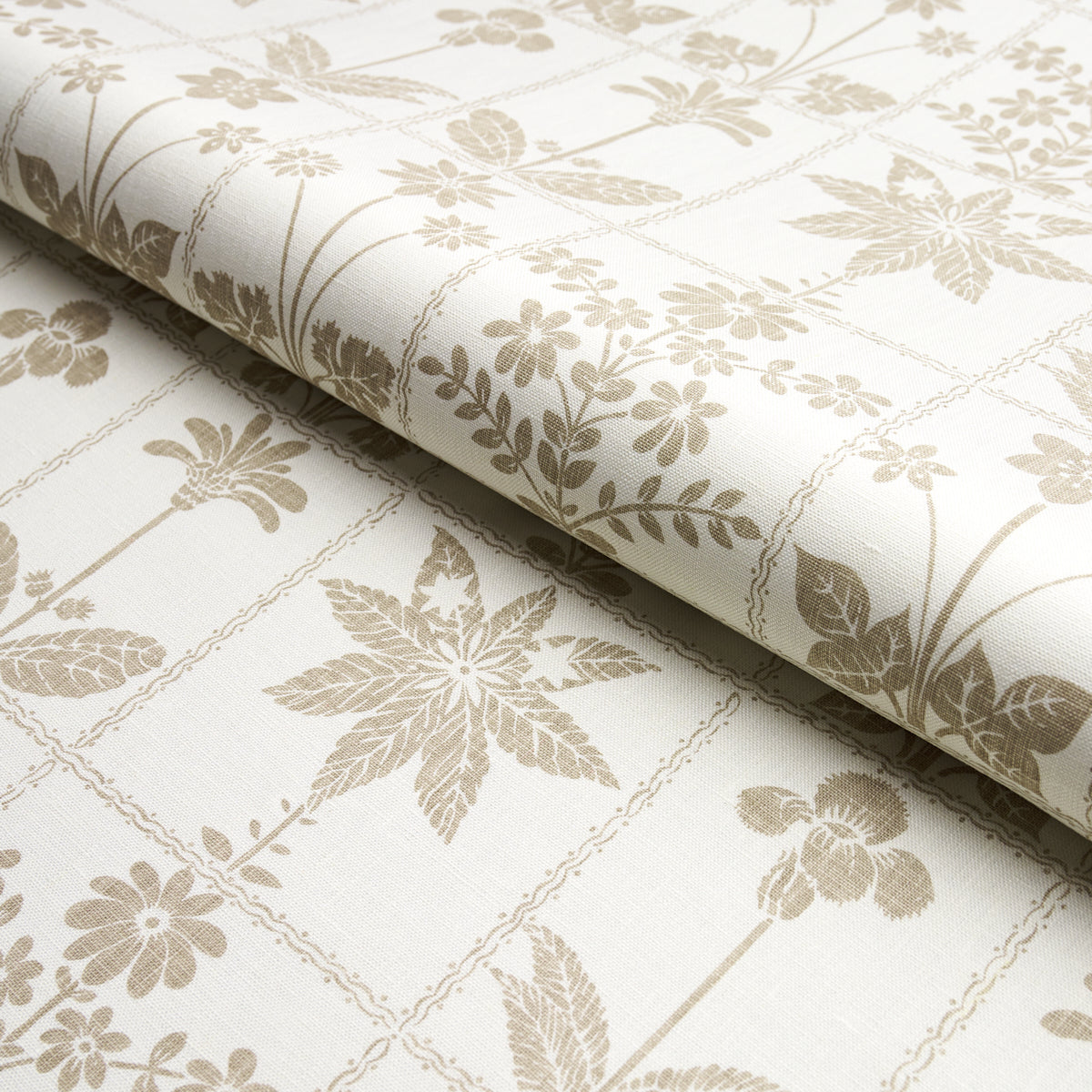 GEORGIA-WILDFLOWERS-NEUTRAL-SCHUMACHER-180891 - Schumacher Fabric