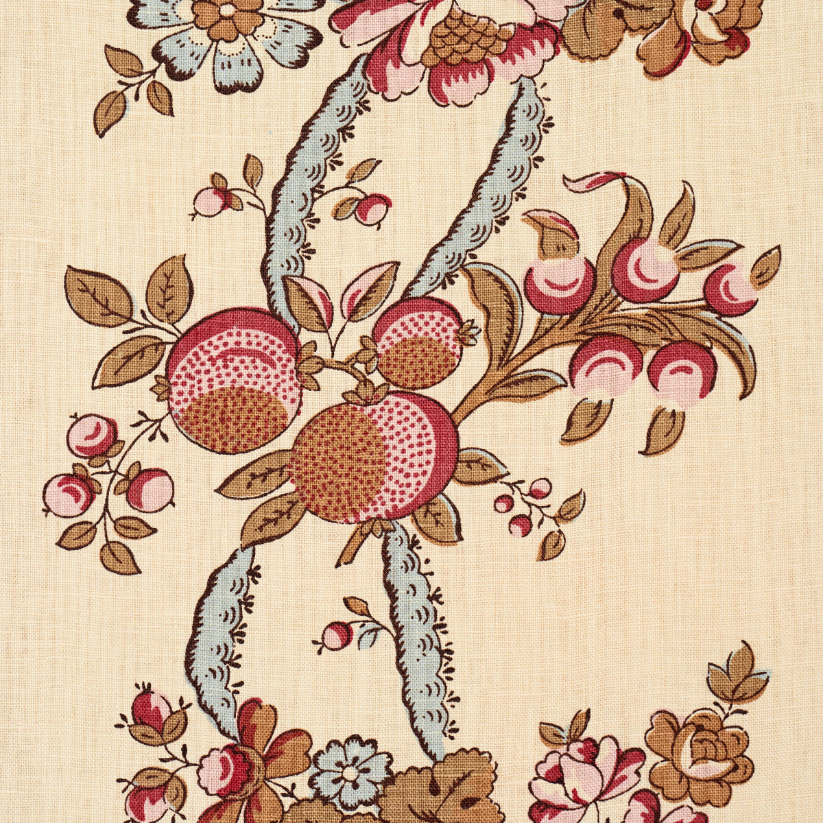 SYLVAIN-FLORAL-STRIPE-ROUGE-SCHUMACHER-181740 - Schumacher Fabric