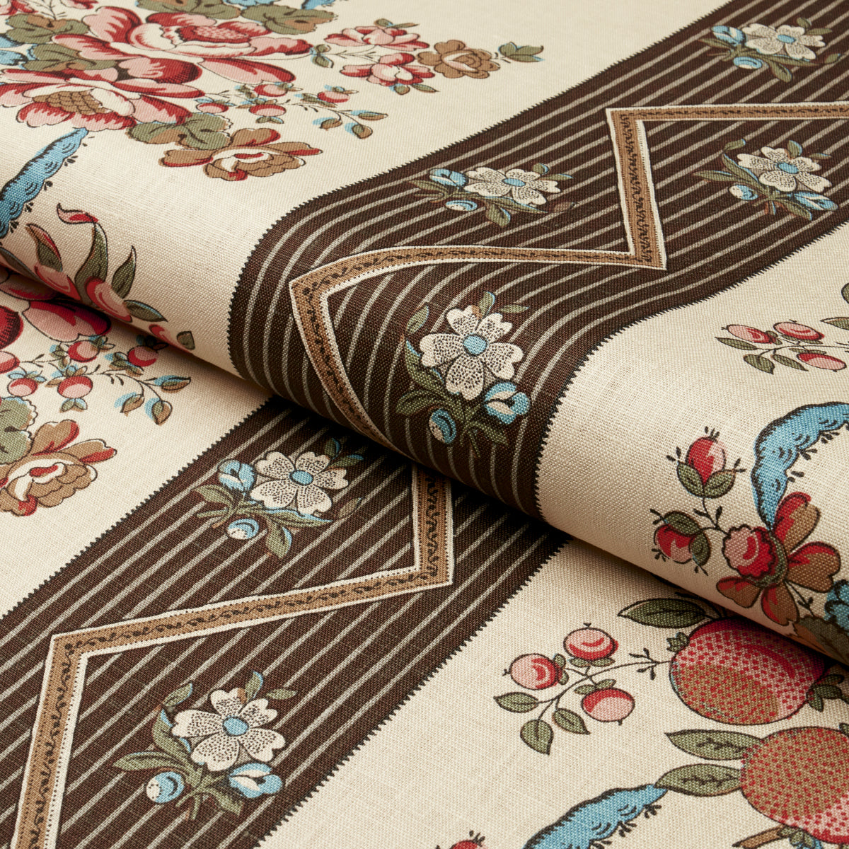 SYLVAIN-FLORAL-STRIPE-NOIR-SCHUMACHER-181742 - Schumacher Tela