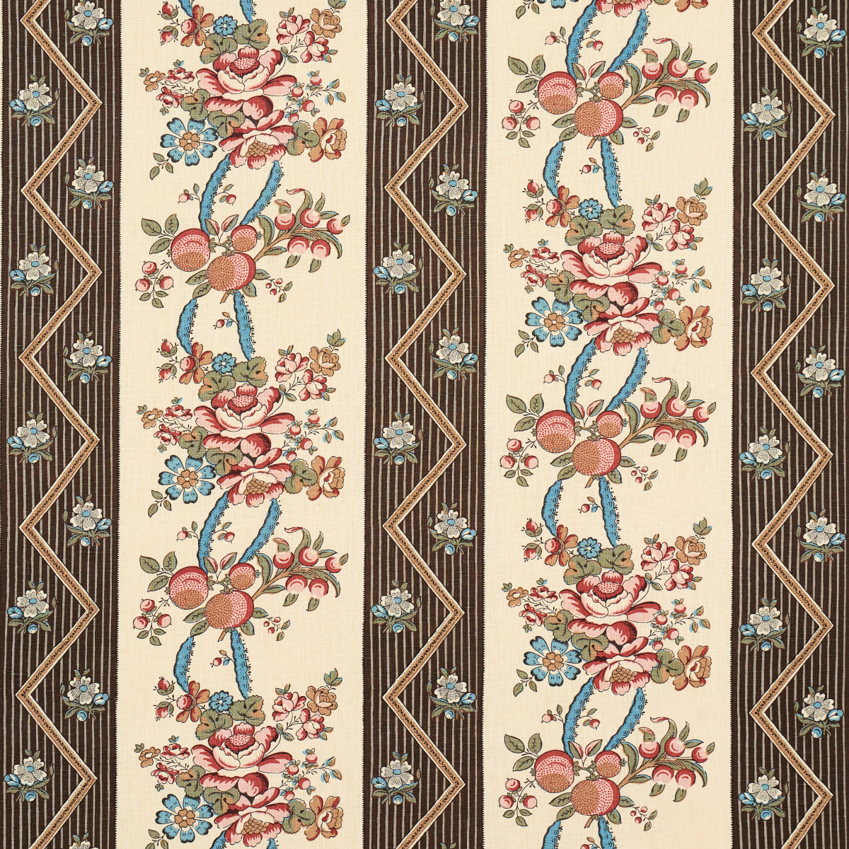 SYLVAIN-FLORAL-STRIPE-NOIR-SCHUMACHER-181742 - Schumacher Tela