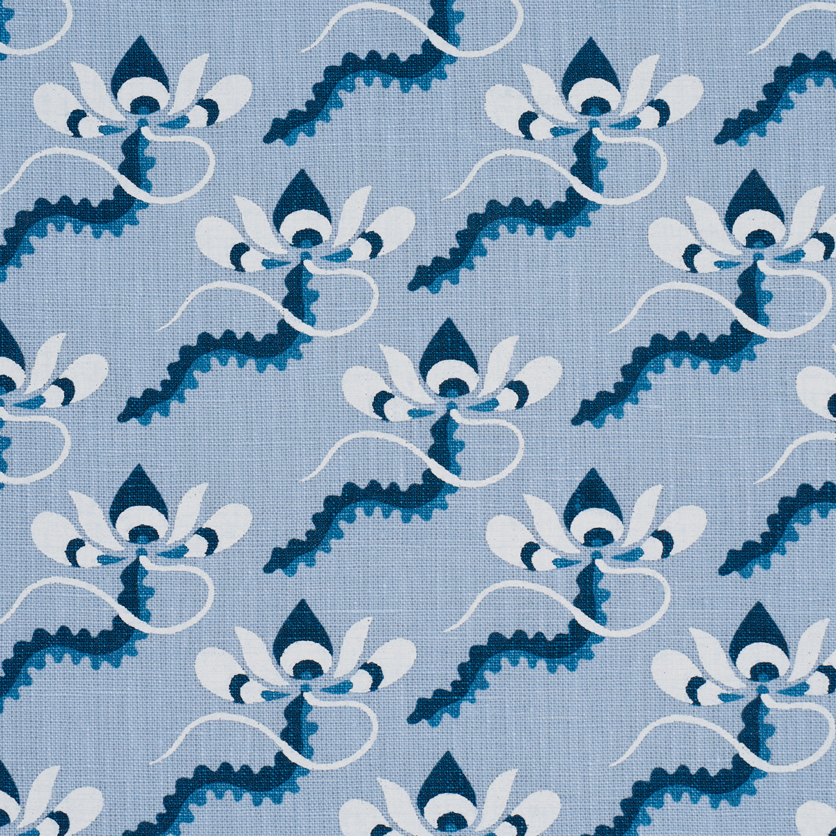 BOMBAY-RAINBOW-BLEU-SCHUMACHER-182611 - Schumacher Fabric