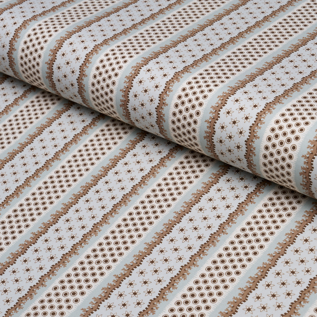 Matilda - Sky - Schumacher 182690 Fabric - Schumacher Fabric
