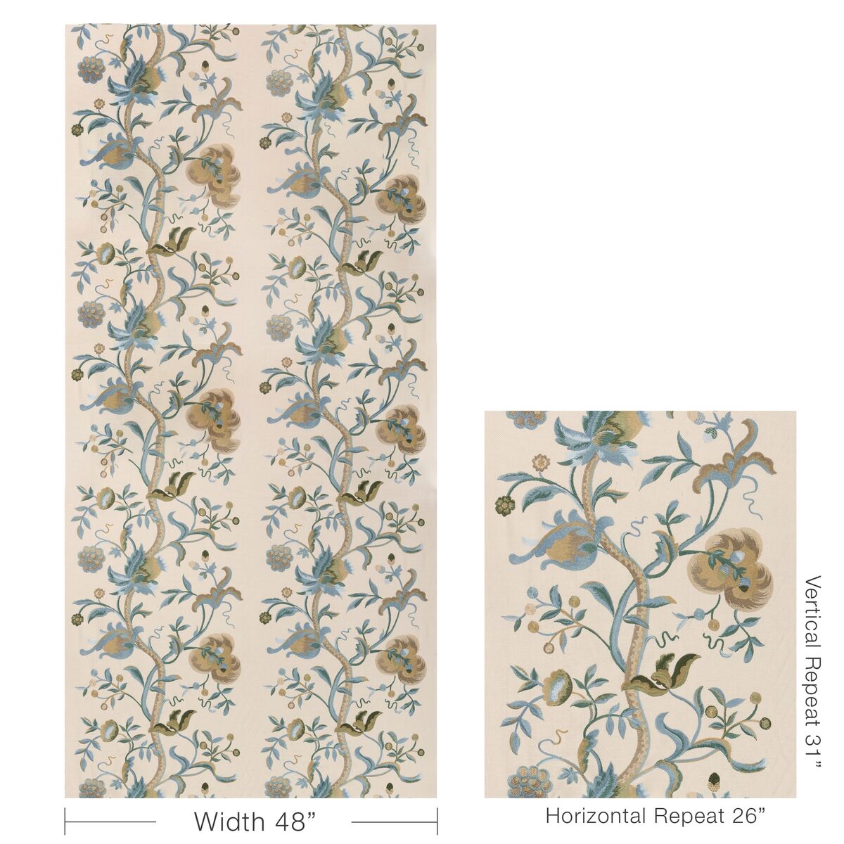 Dorton Embroidery - Teal - Lee Jofa Tela