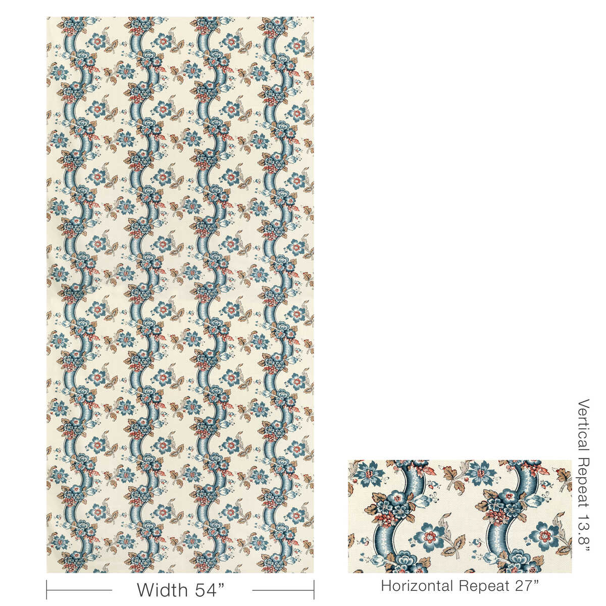 Benday Print - Denim/Berry - LEE JOFA Tela