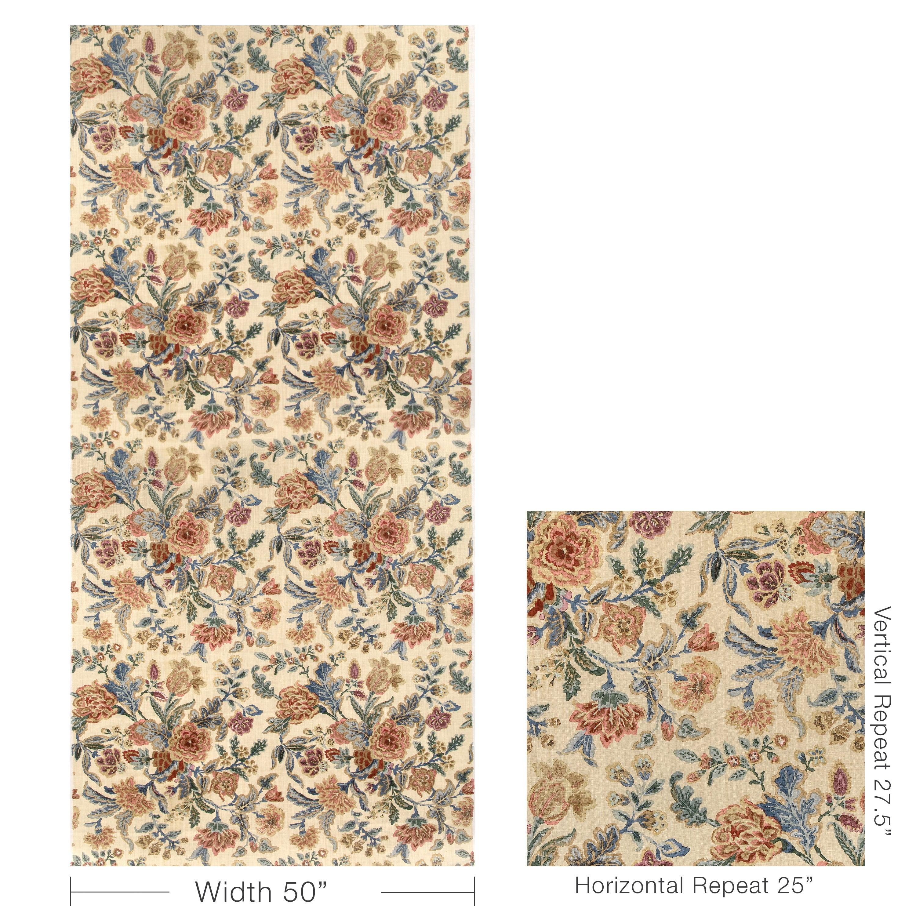 Bradstock - Blue Multi - Lee Jofa Fabric
