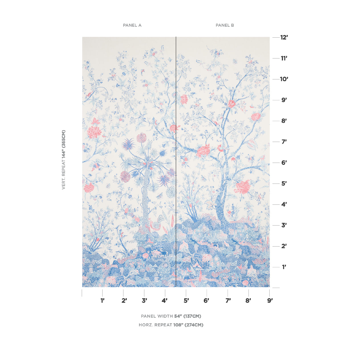 AMALTAS-PANEL-SET-BLUE-RED-SCHUMACHER-5012330