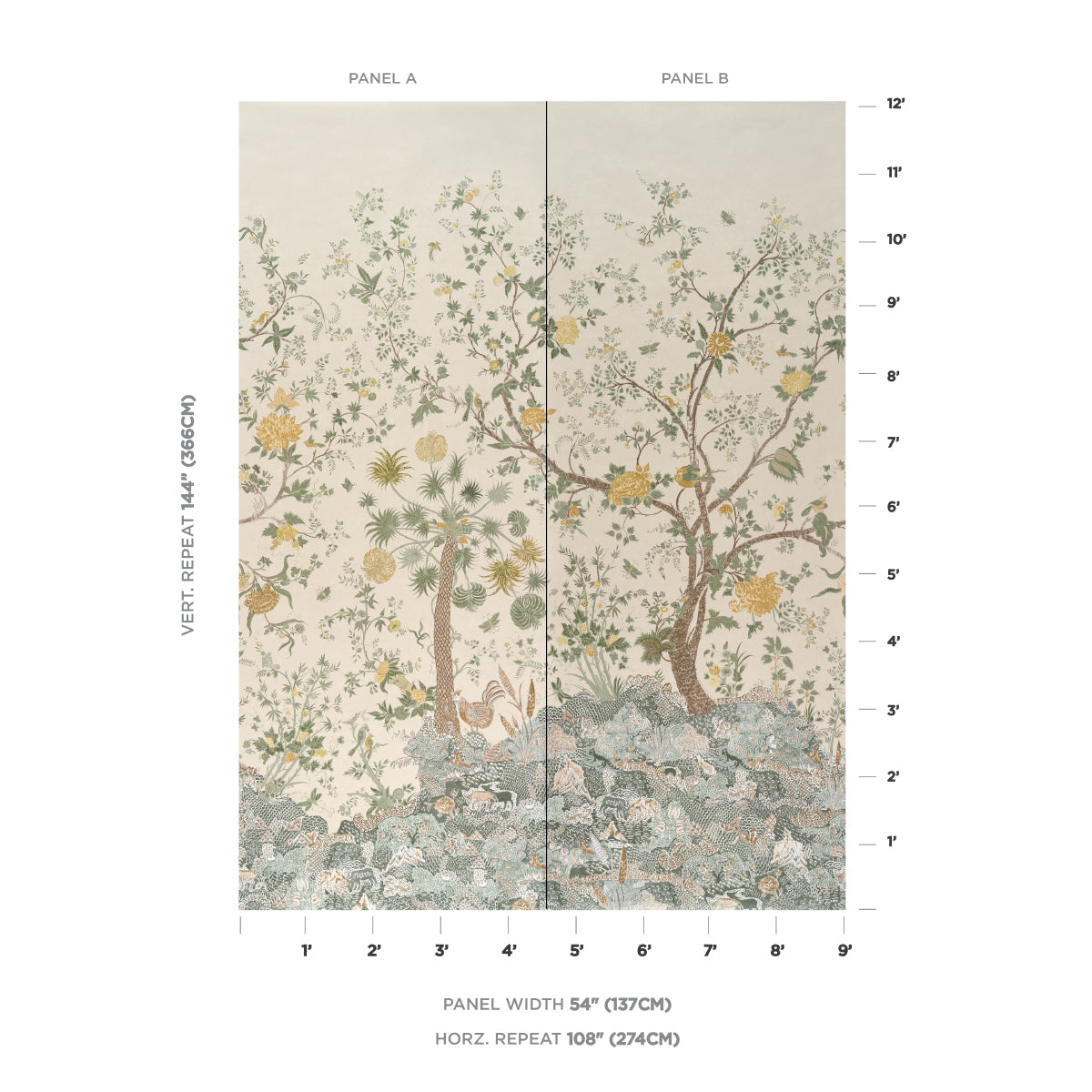 Amaltas Panel Set - Verdigris - Schumacher 5012334 Wallpaper - Schumacher Wallpaper