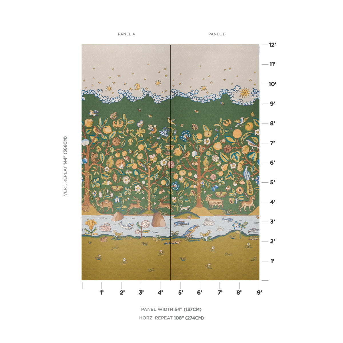 Chaucer's Forest Panel Set Document wallpaper by Schumacher, 5013290 — view 2 - Schumacher Wallpaper