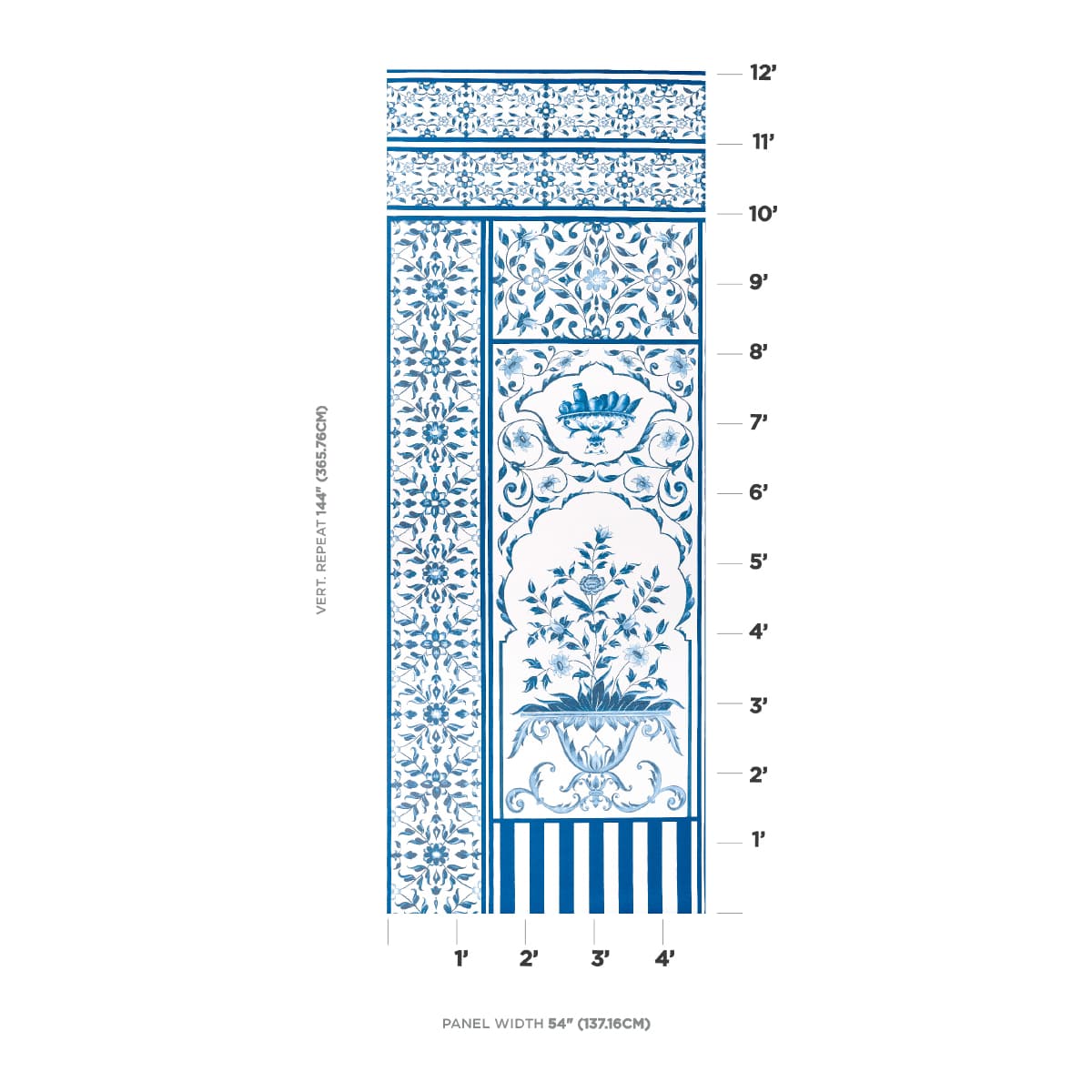 MUGHAL-GARDEN-PANEL-A-BLUE-SCHUMACHER-5014410 - Schumacher Papel pintado