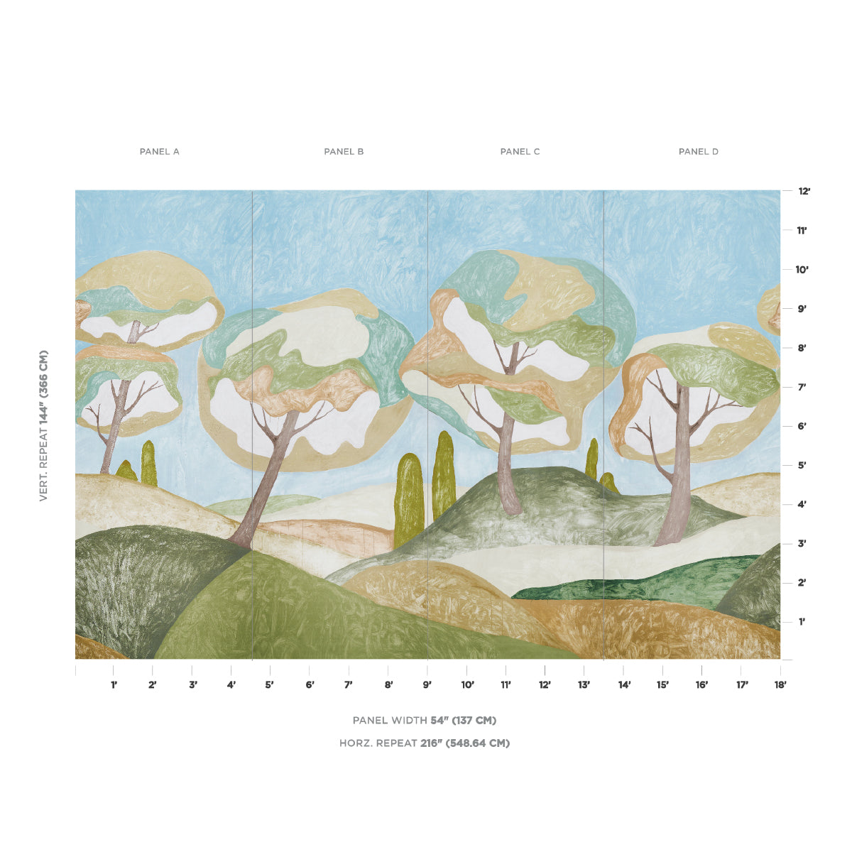 FOREST-HILLS-PANEL-SET-SKY-SCHUMACHER-5014650
