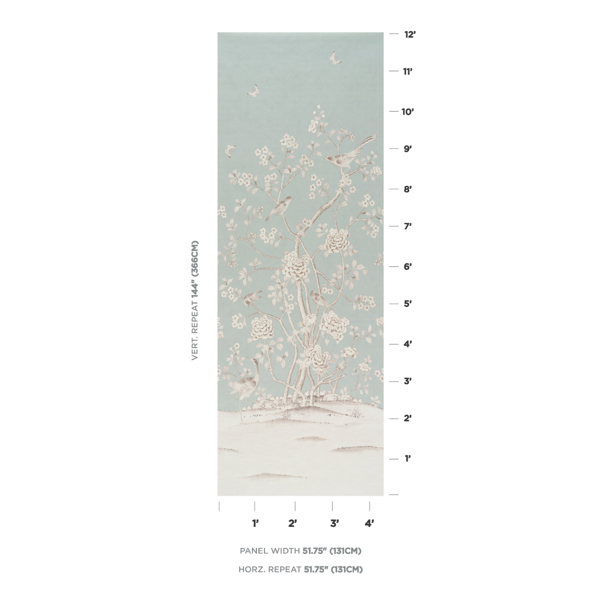 Chinois Palais Panel - Duck Egg - Schumacher 5015441 Wallpaper - Schumacher Wallpaper
