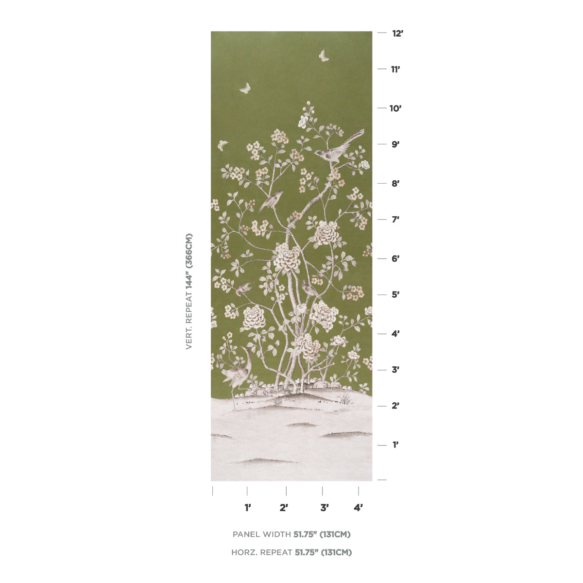 Chinois Palais Panel - Olive - Schumacher 5015442 Wallpaper - Schumacher Wallpaper