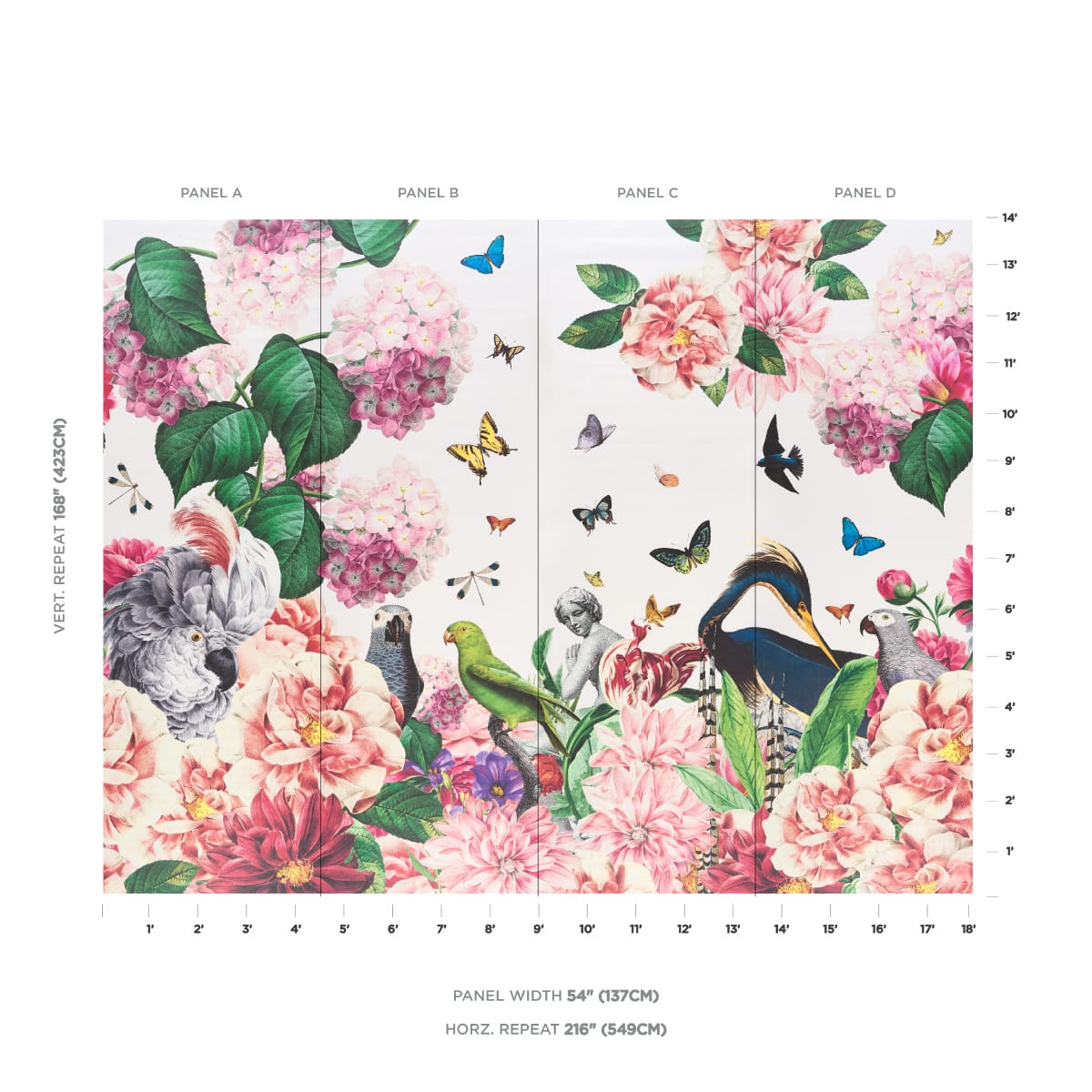FLORES-PARADISI-4-PANEL-SET-ROSE-PEONY-SCHUMACHER-5017560 - Schumacher Wallpaper