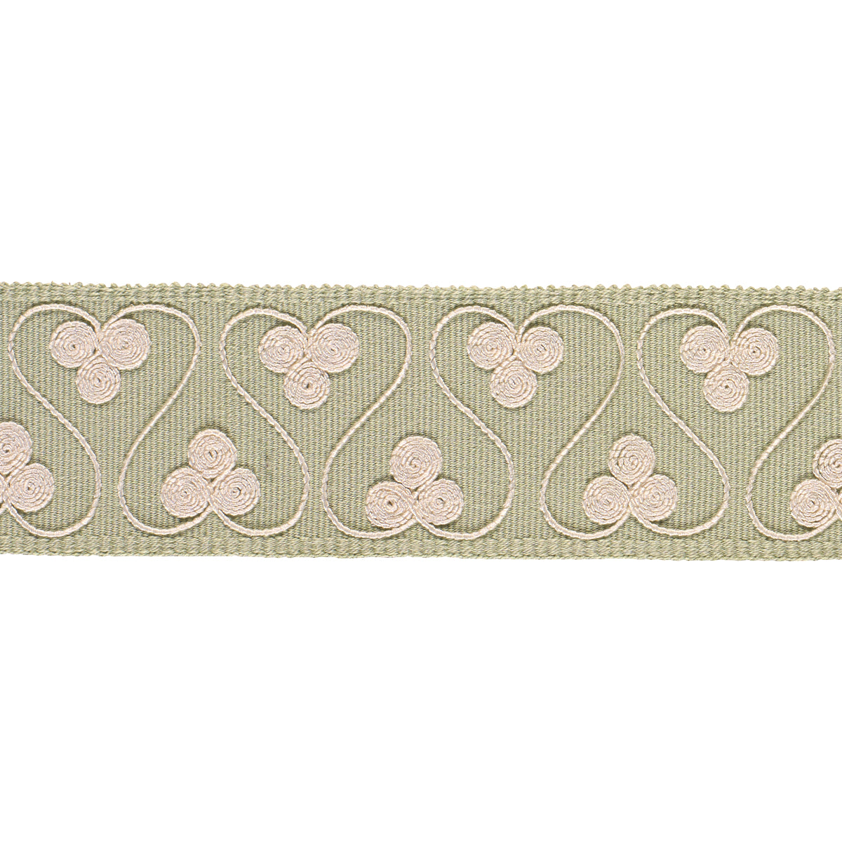 Coquette Tape - Celadon - Schumacher 72744 Trim - Schumacher Trim