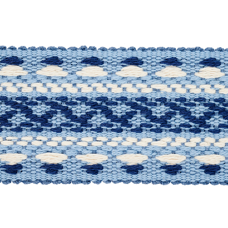 LOVELAND-TRIM-SKY-SCHUMACHER-78161 - Schumacher Trim