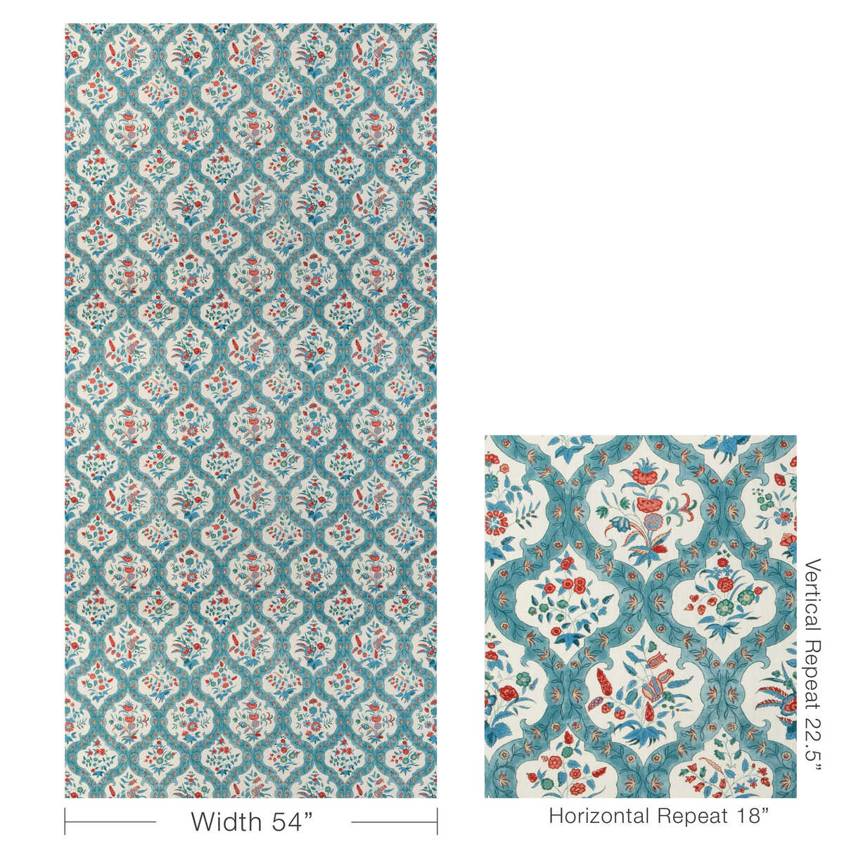 Ventoux Print - Teal/Rose - BRUNSCHWIG & FILS Fabric