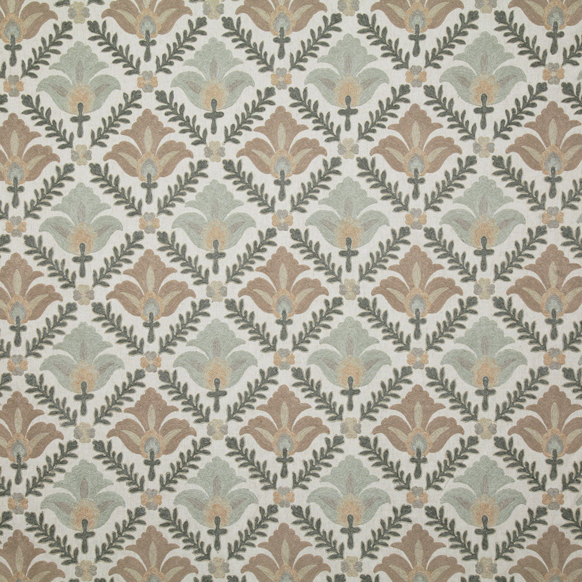 8123-catalina-celadon-pindler - Pindler Fabric