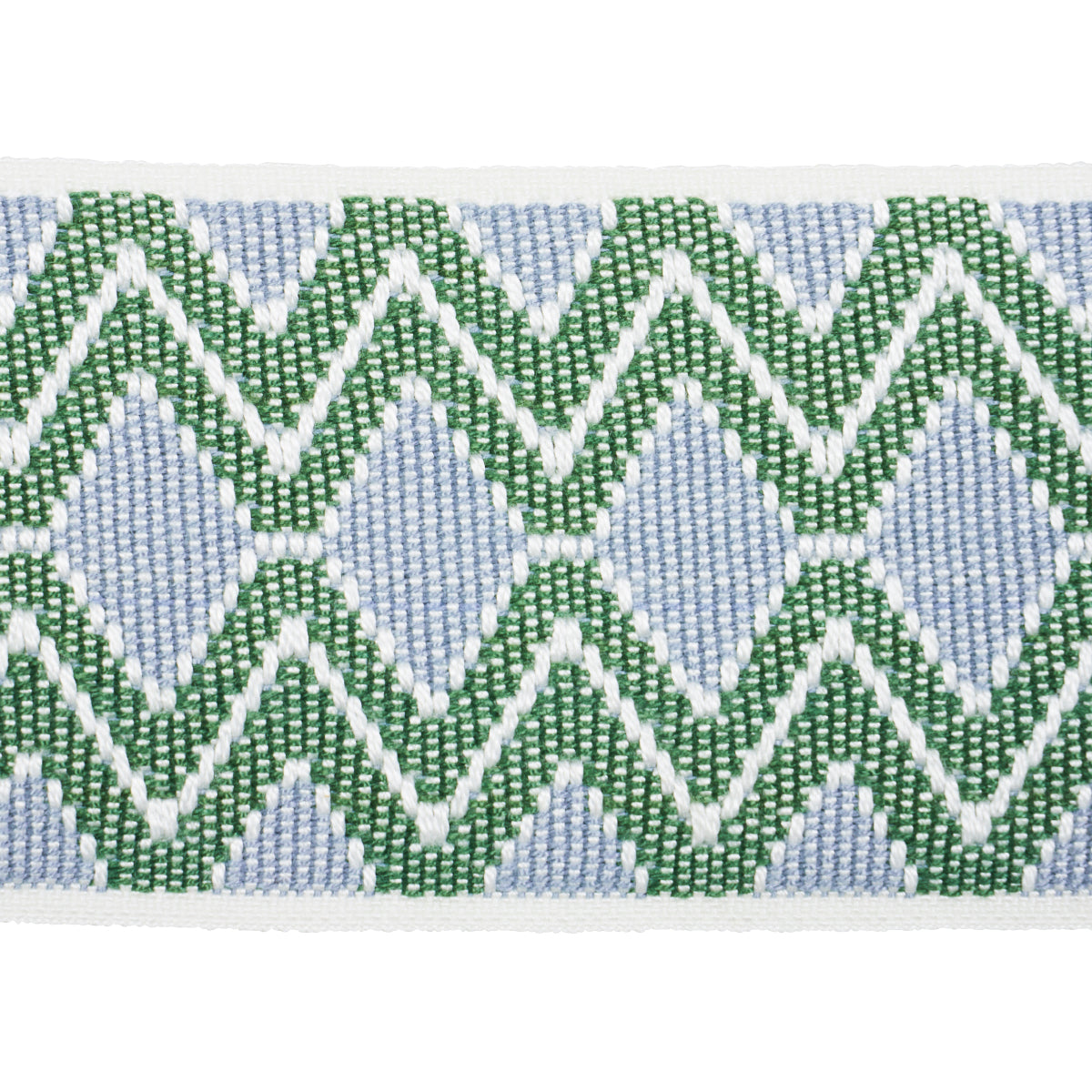 PINULA-TAPE-FERN-SCHUMACHER-84100 - Schumacher Trim
