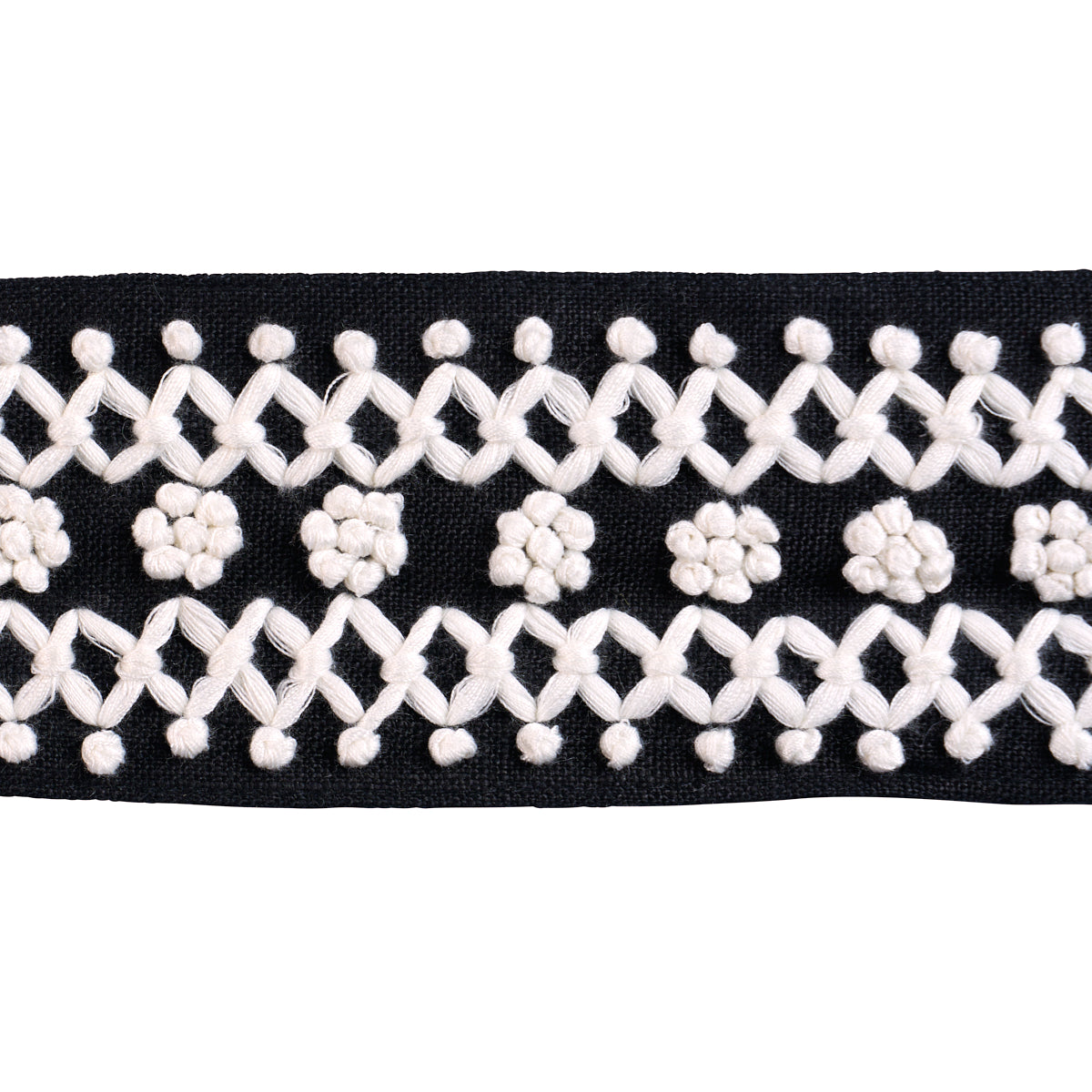 SUNNYVALE-TAPE-ONYX-SCHUMACHER-85301 - Schumacher Trim