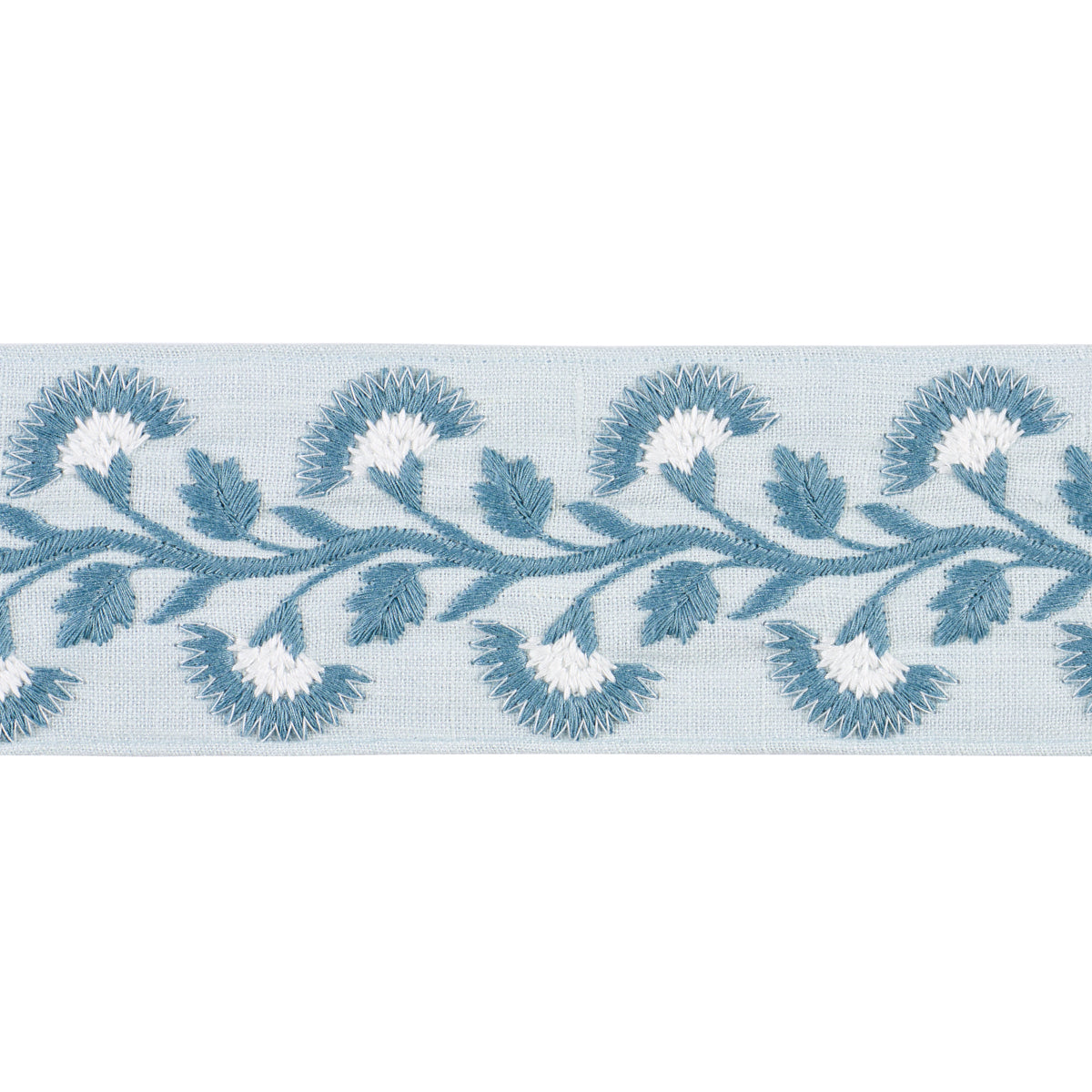 LOTTIE-TAPE-AQUA-SCHUMACHER-85653 - Schumacher Trim