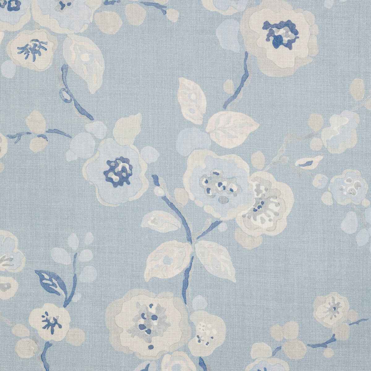 Bfc3705150 Hana Light Blue Lee Jofa Fabric - LEE JOFA Fabric