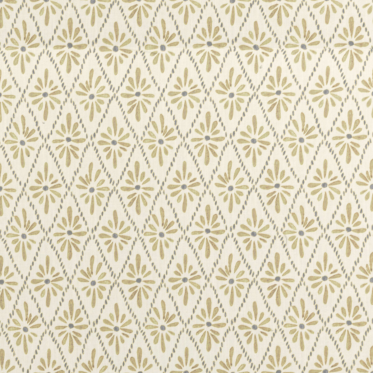 Malina - Sparrow - Kravet Basics Fabric