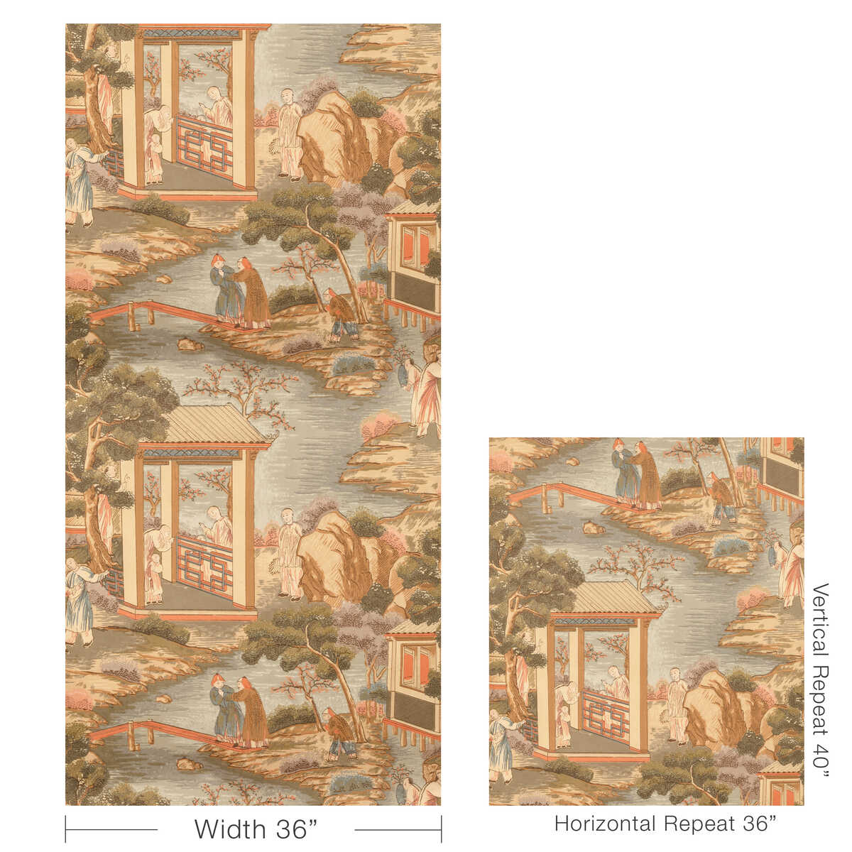 Tarim River Paper - Multi - LEE JOFA Papel pintado