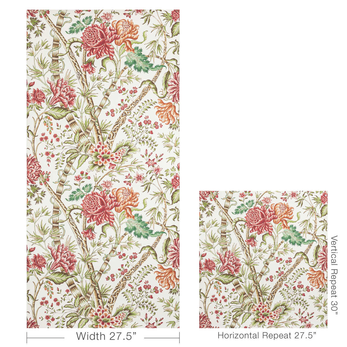 Luberon - Berry/Leaf - BRUNSCHWIG & FILS Wallpaper