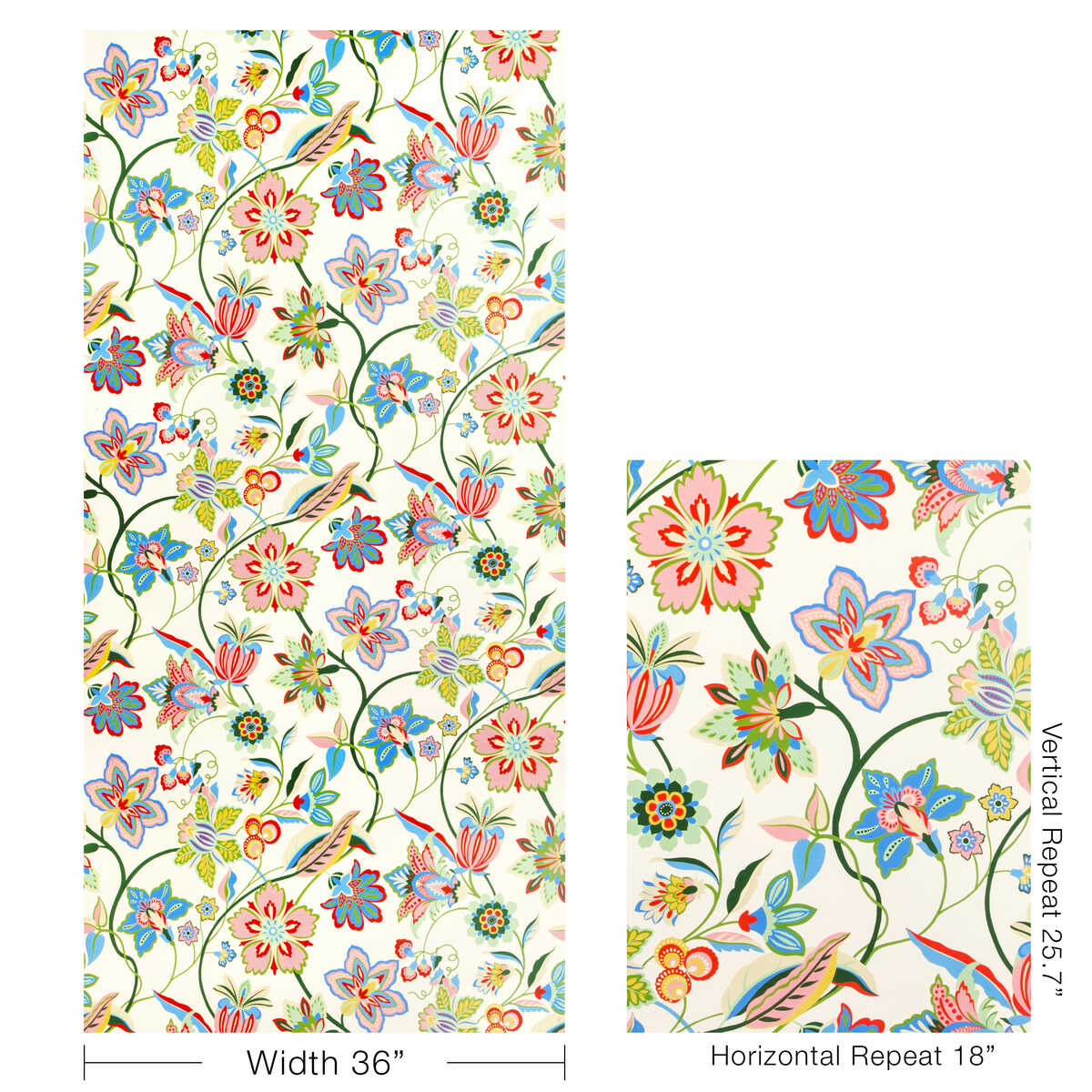 Botanique - Multi - BRUNSCHWIG & FILS Papel pintado