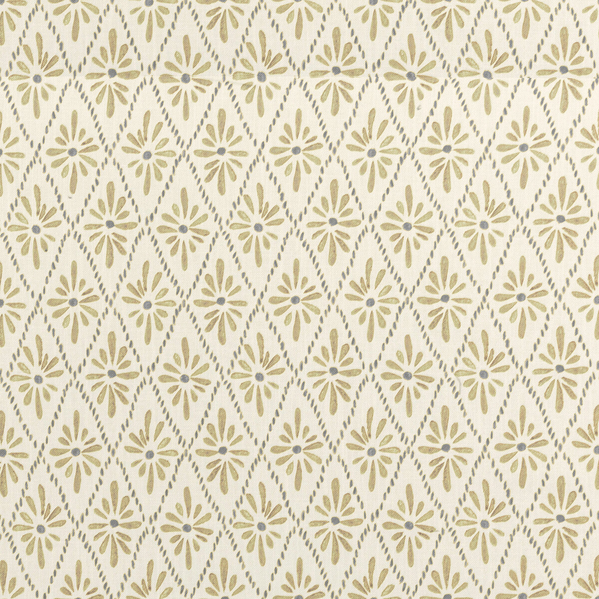 malina160-malina-sparrow-kravet-basics