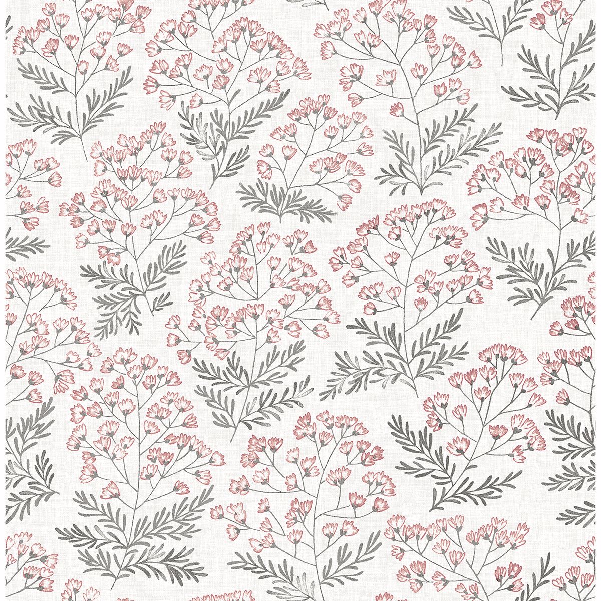 floret-pink-flora-wallpaper-york-wallcoverings-2861-25716