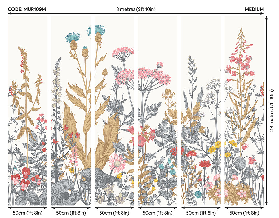 botanical-fleur-wall-mural-york-wallcoverings-mur109m - York Wallcoverings Wallpaper