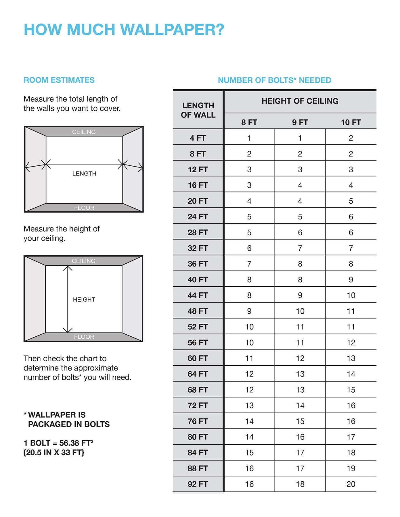 abram-dove-distressed-wallpaper-york-wallcoverings-4199-27773 - York Wallcoverings Wallpaper