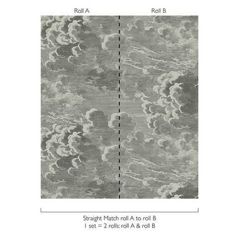 Nuvolette - Gilver & Charcoal - COLE & SON Wallpaper