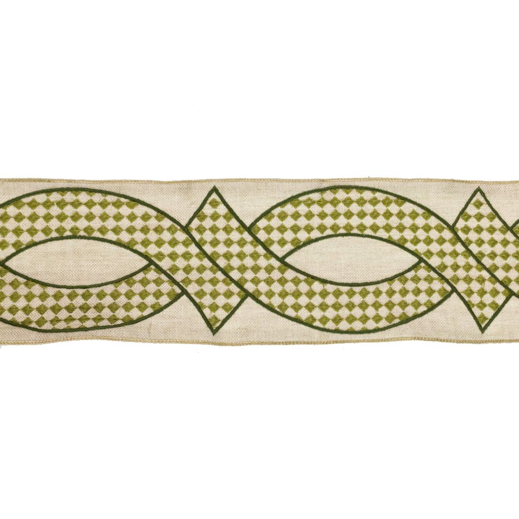 BD114 5" Border â Basil