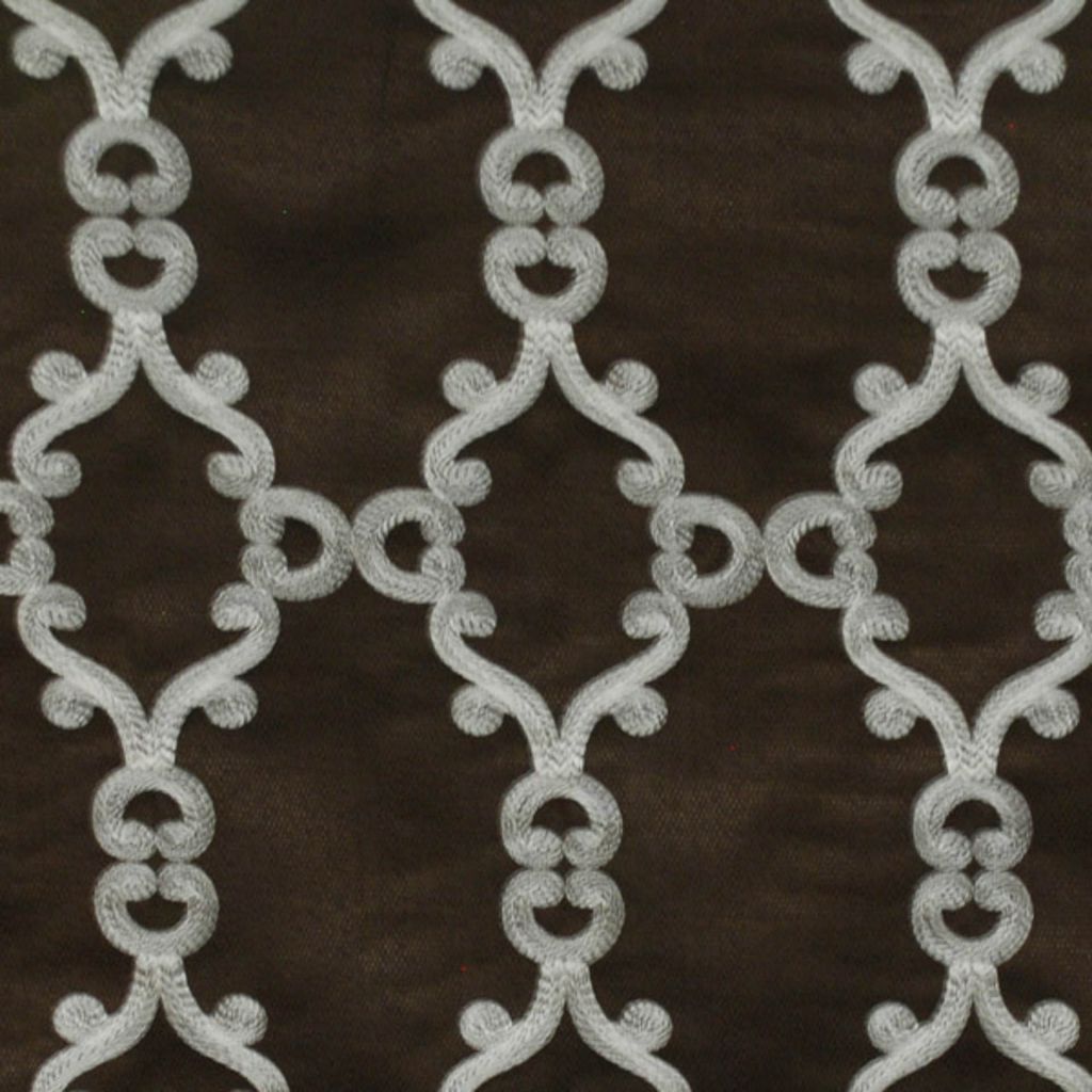 CICERO – Chocolate