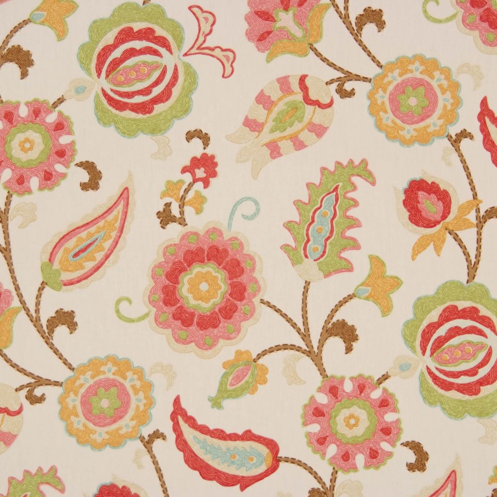 BASIN – PUNCH