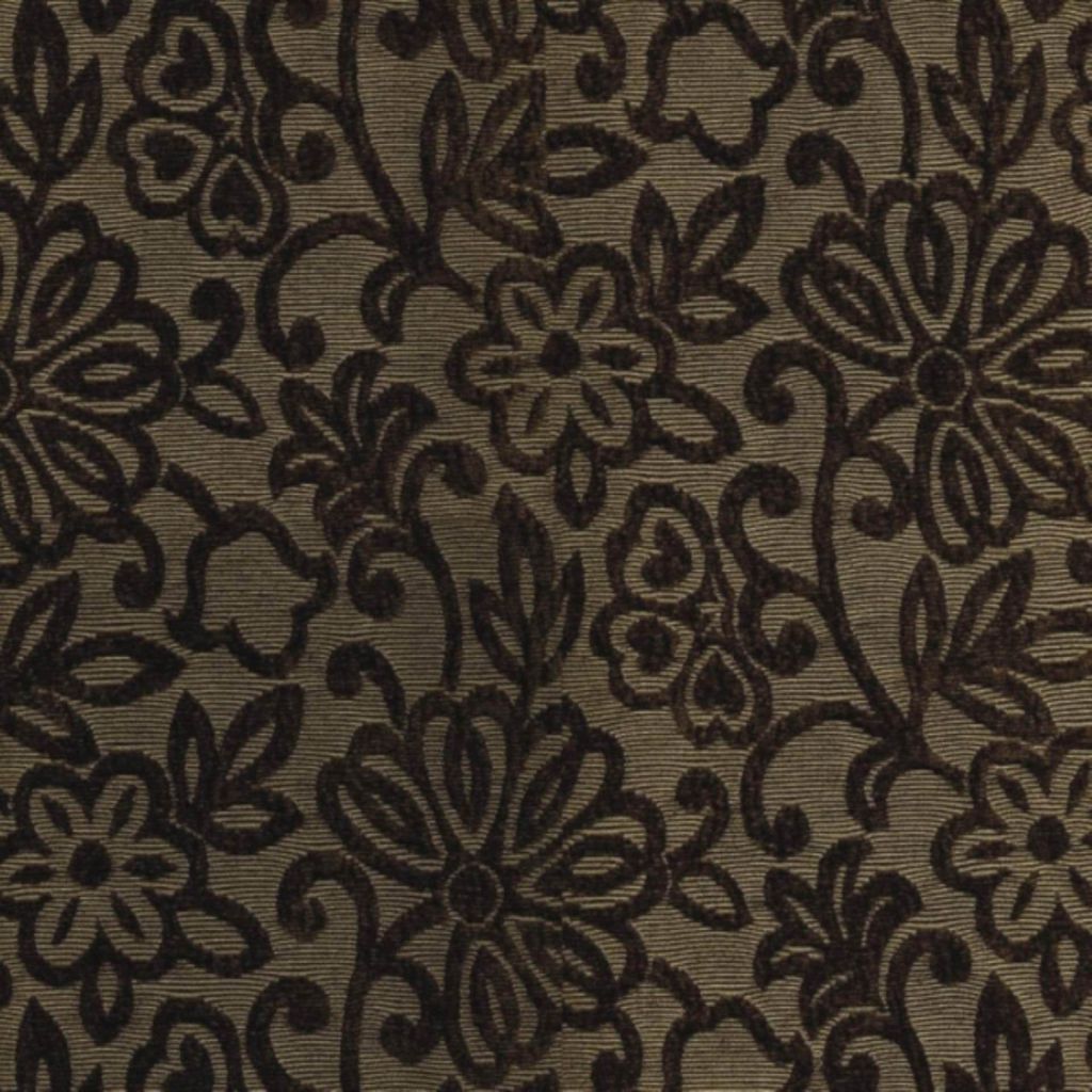 PEPPERDINE – JAVA