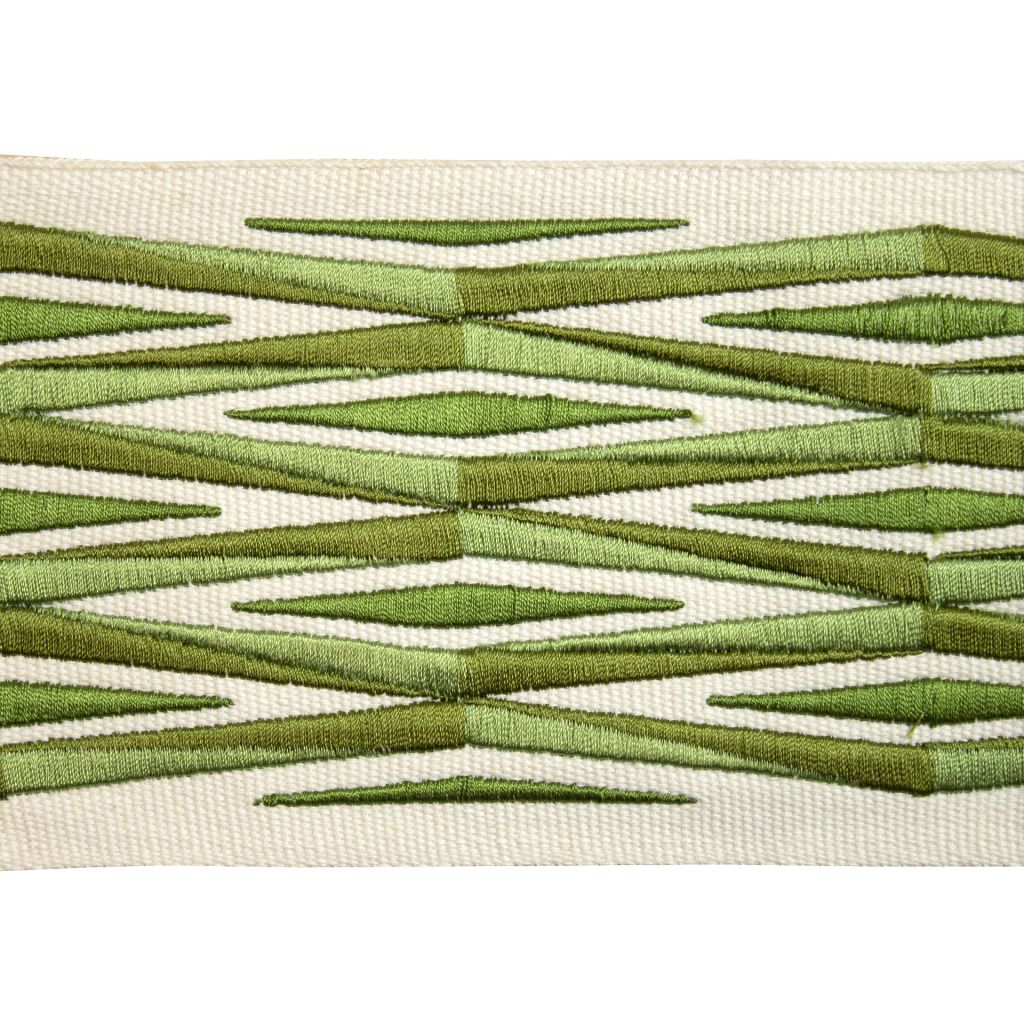 BD120 Border 4" â Basil