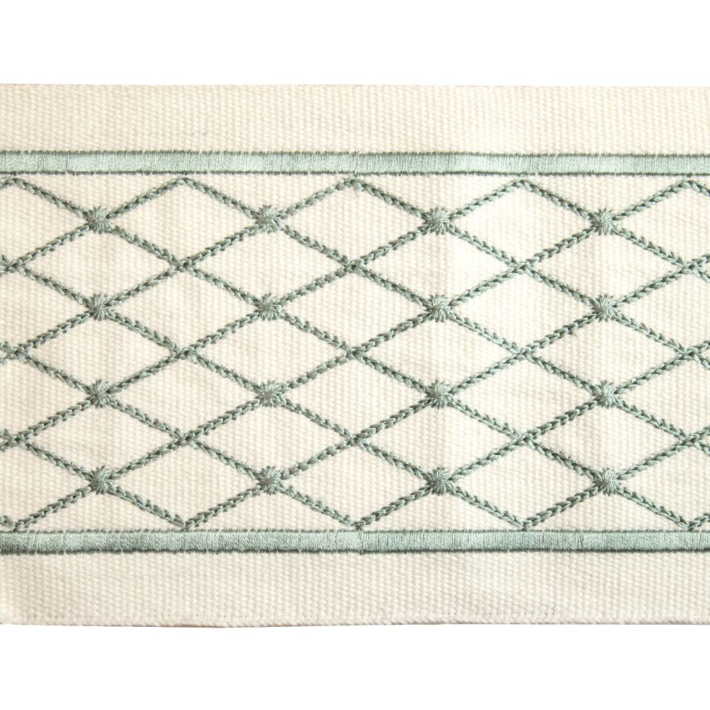 BD129 Border 4" â Spa
