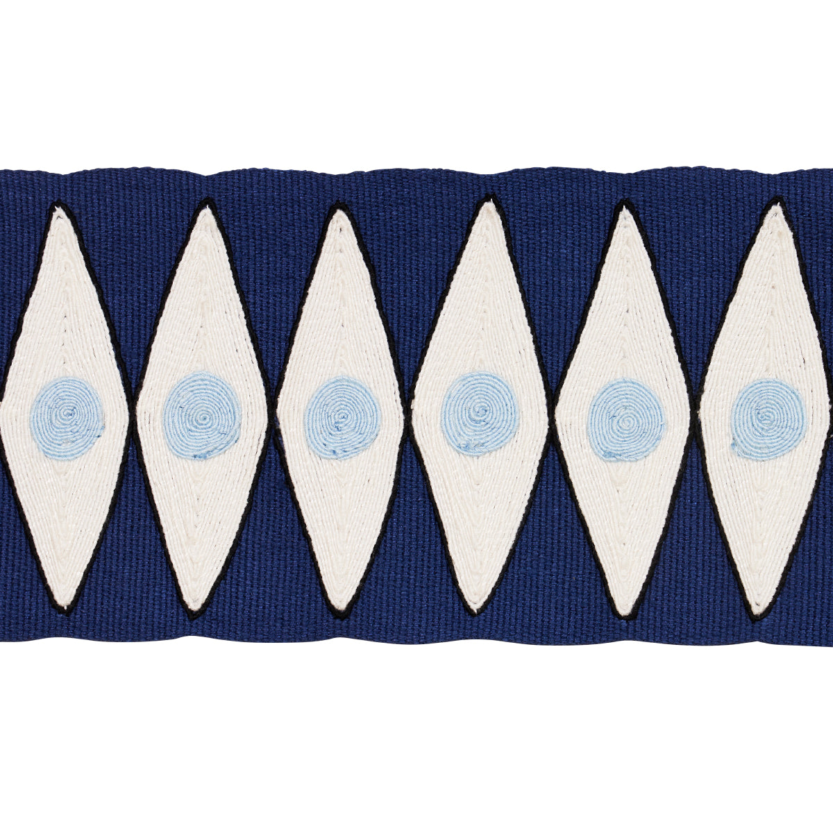 BACKGAMMON-TAPE-NAVY-AND-SKY-SCHUMACHER-181220 - Schumacher Recortar