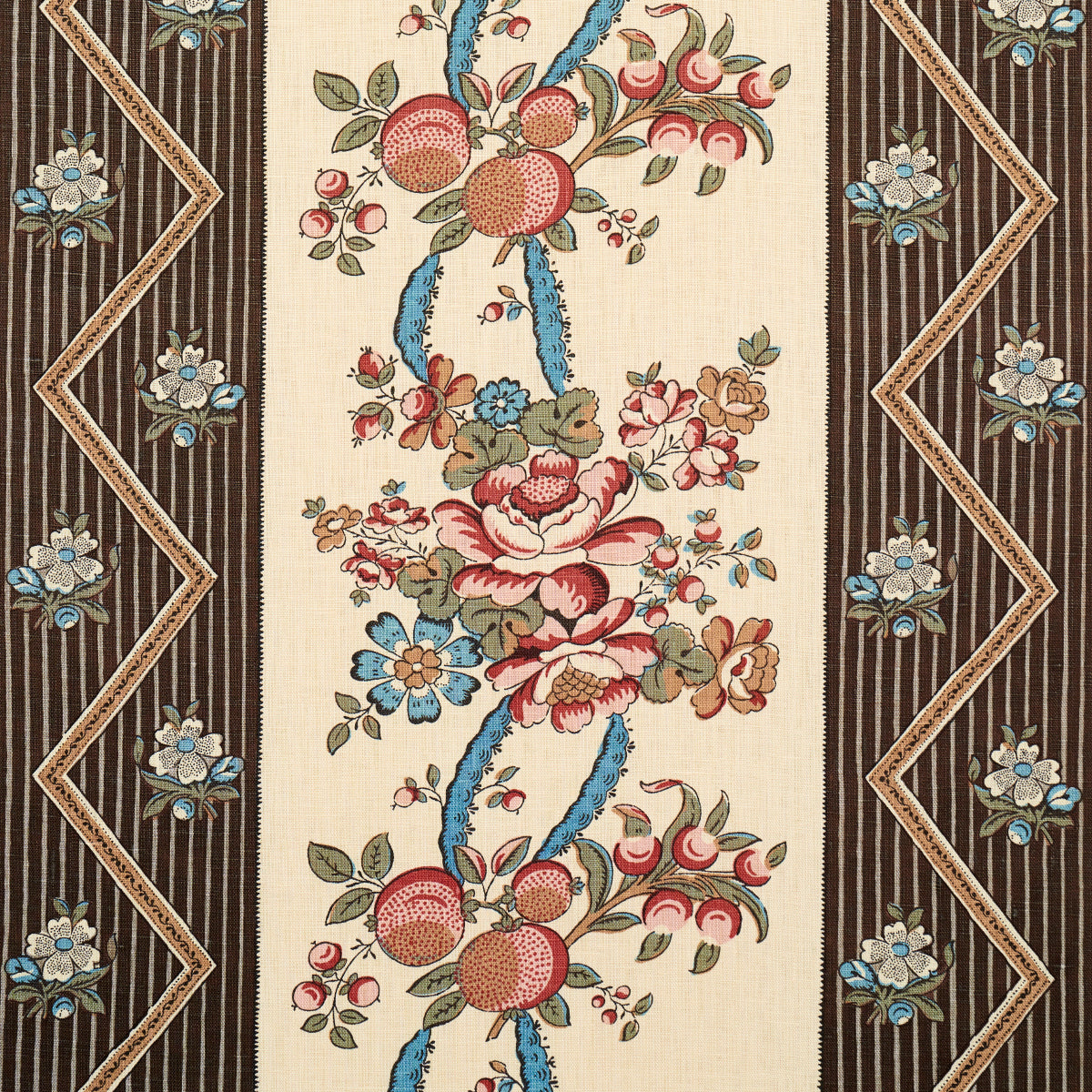 SYLVAIN-FLORAL-STRIPE-NOIR-SCHUMACHER-181742 - Schumacher Tela