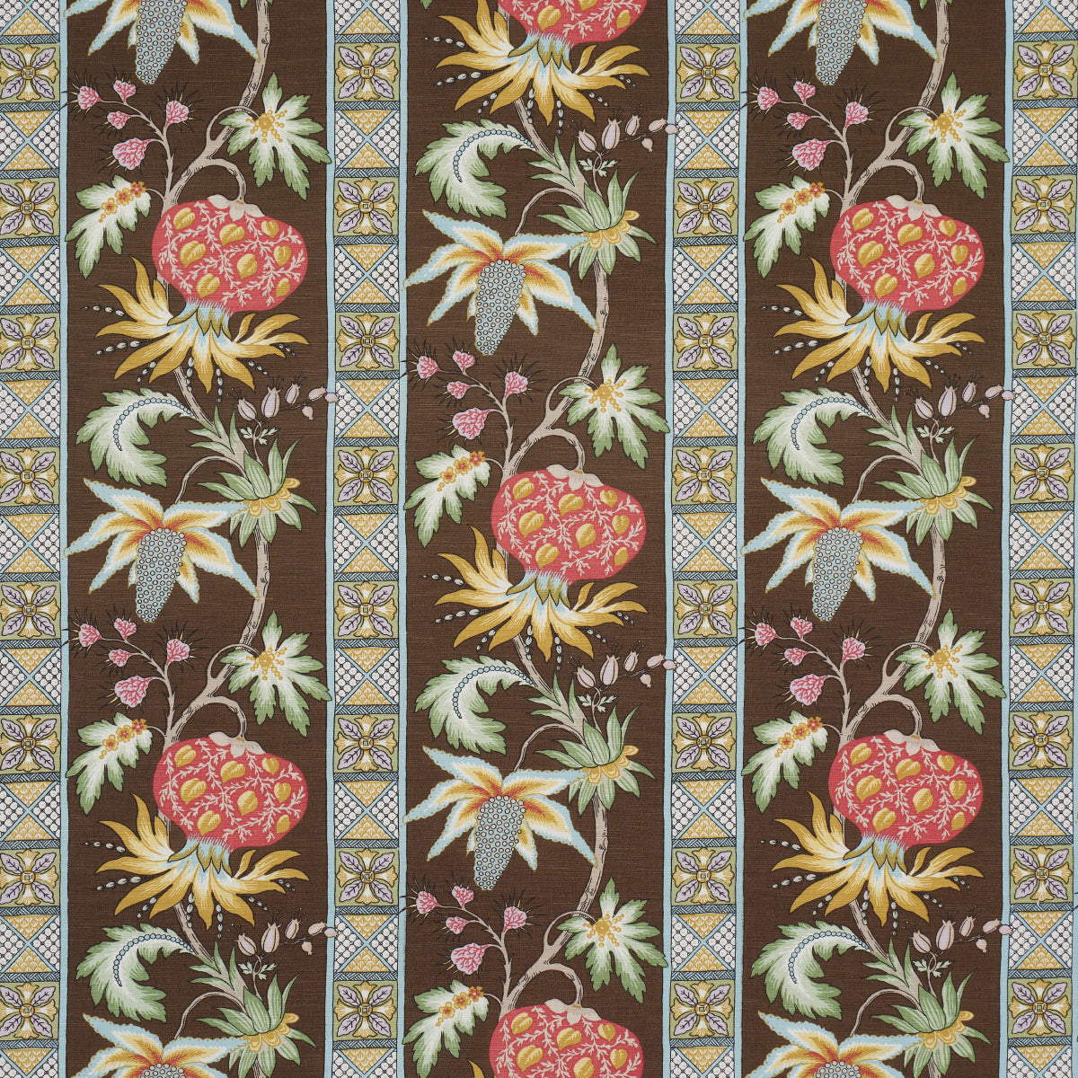 BAILEY-BOTANICAL-CHOCOLATE-SCHUMACHER-181862 - Schumacher Tela