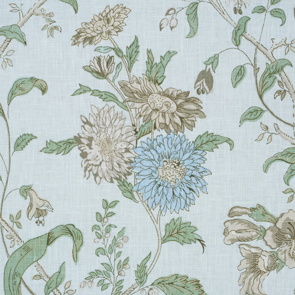 Giselle Floral - Sky - Schumacher 181901 Fabric - Schumacher Fabric